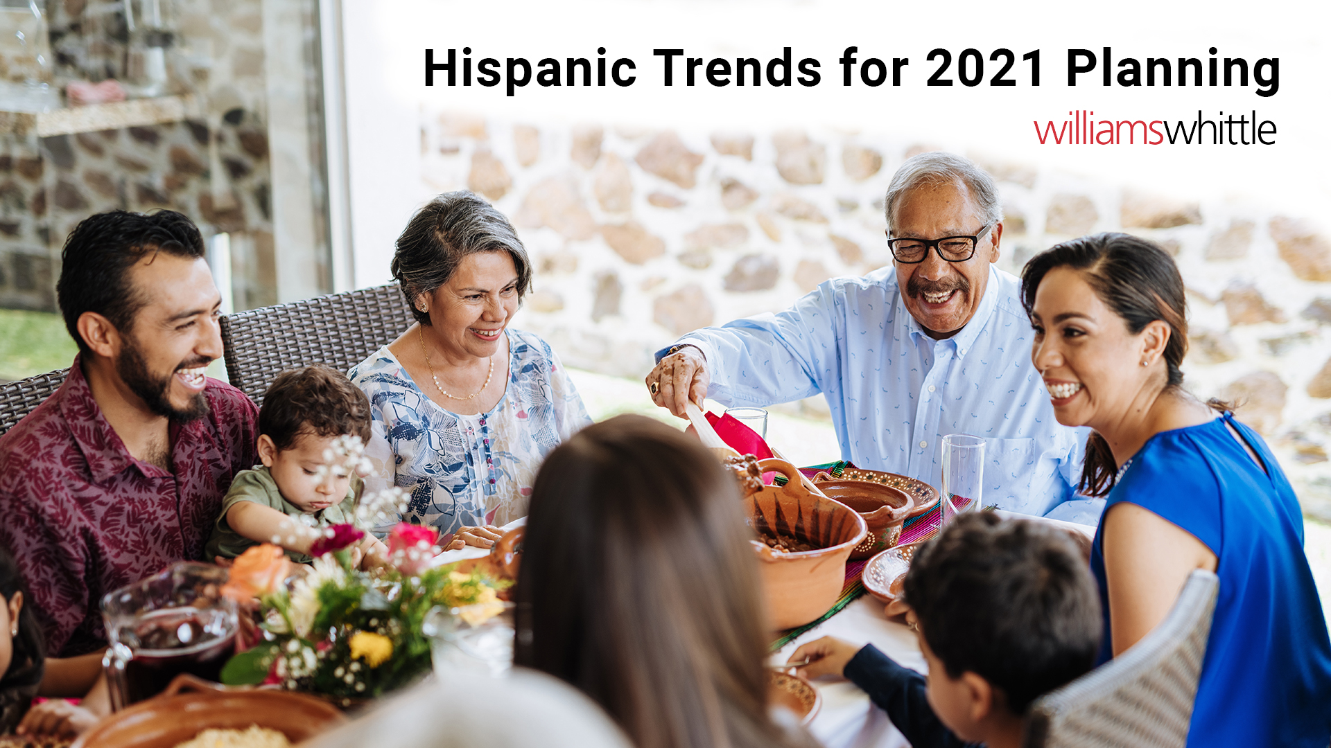 hispanic trends 2021 blog